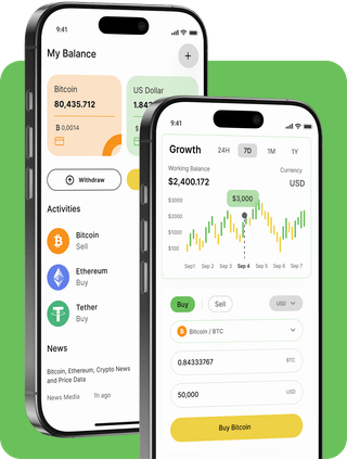 Lorvakio GPT trading platform with live market data