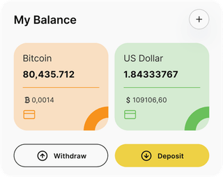 Lorvakio GPT automated trading solution — dashboard overview
